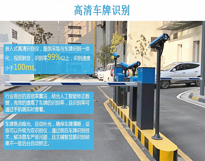 点击详情→停车管理系统